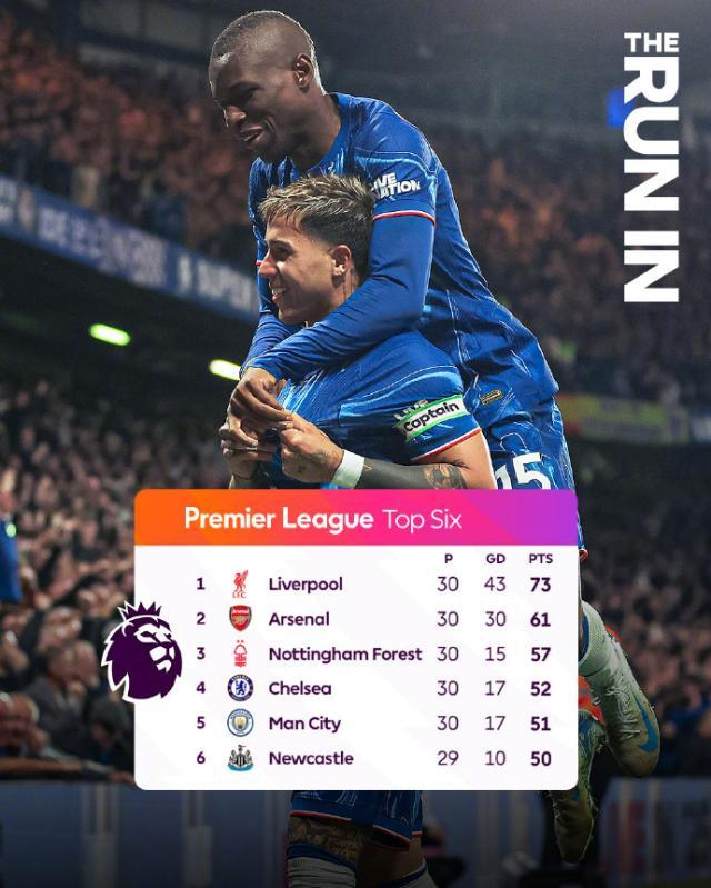 1743723875013007355.jpg 【数说】帕尔默开斋,切尔西连续2个赛季双杀热刺