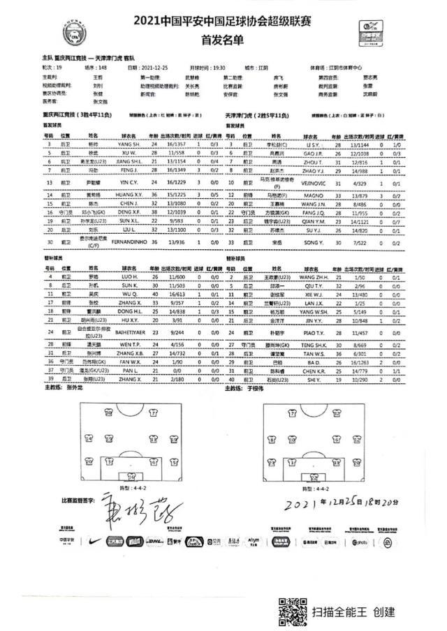 华体会 hth-重庆vs津门虎：大摩托出战 马格诺搭档维基诺维奇